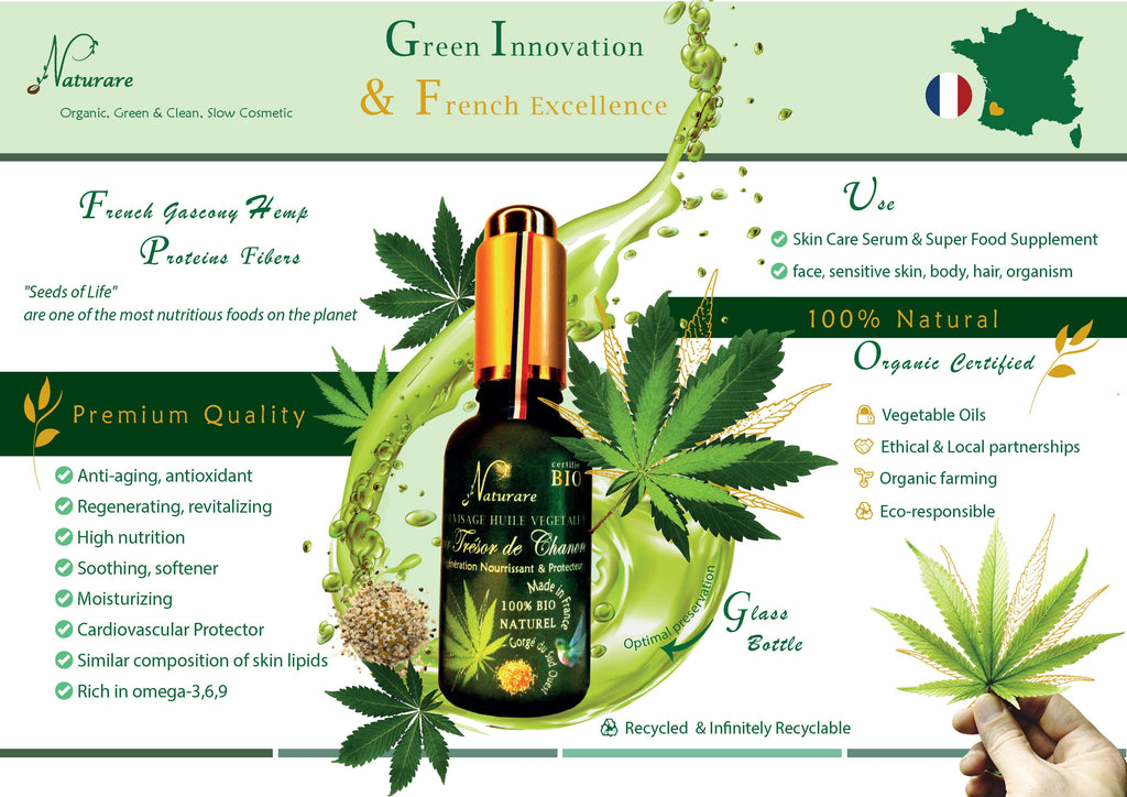 ORGANIC HEMP TREASURE ELIXIR - Vegetable Oil Serum, Food Supplements
